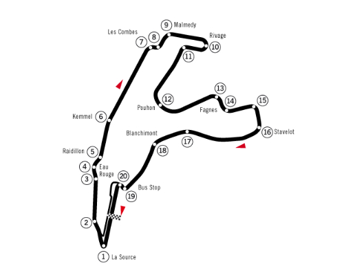Circuito de Spa-Francorchamps 1 autodromo Francorchamps