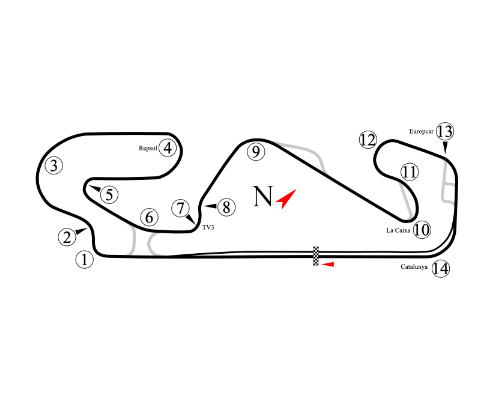 Circuito de Barcelona-Catalunha 1 autodromo barcellona